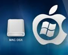 iMac Os Upgradation Service